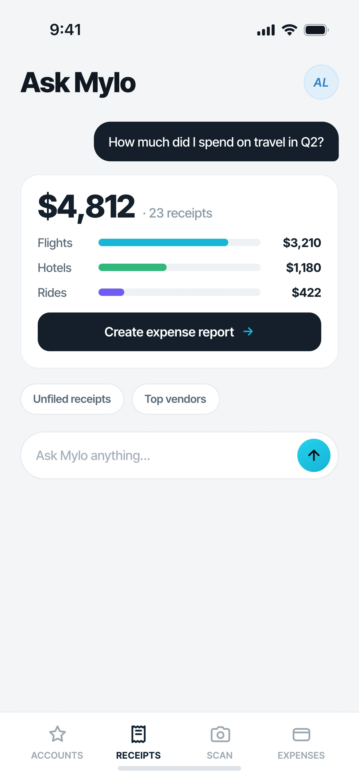 Mylo Intelligence answering a travel spending question with a sourced breakdown and a create expense report button