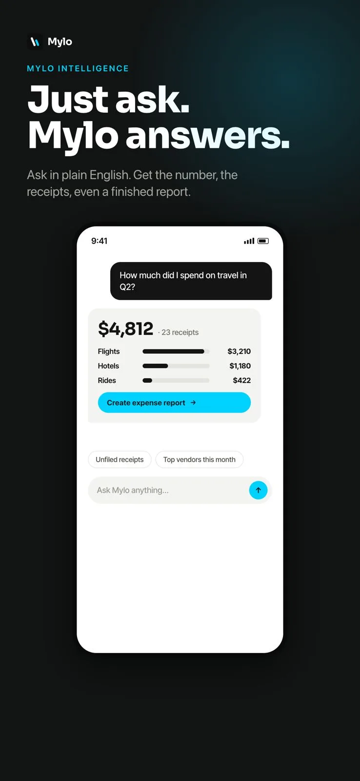 Mylo Intelligence: ask in plain English and get the number, the receipts, even a finished expense report.