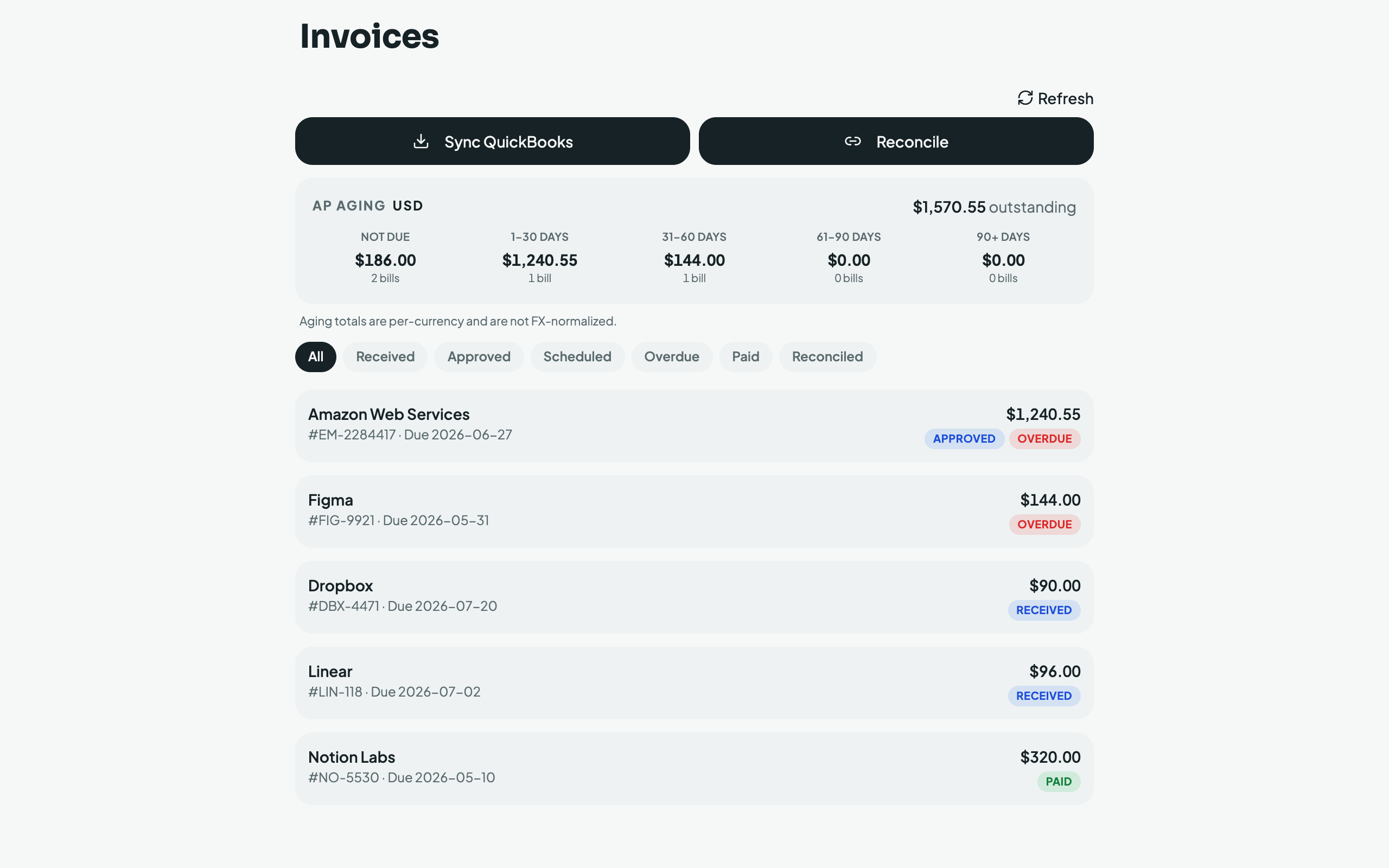 Invoices / AP aging (accountant, desktop)